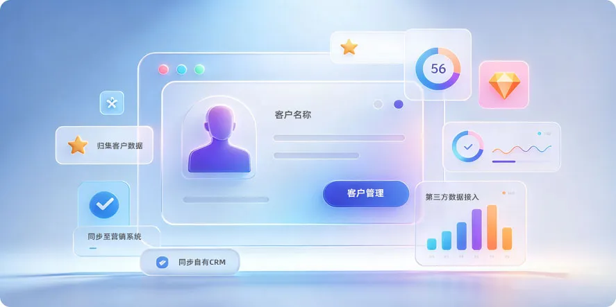 自定义客户画像，全域数据互通流转