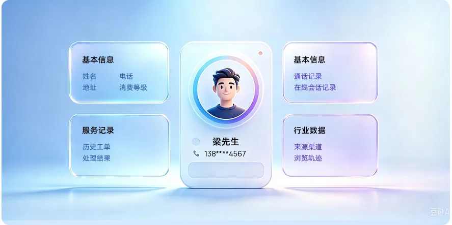 多维客户标签，精细化分层运营