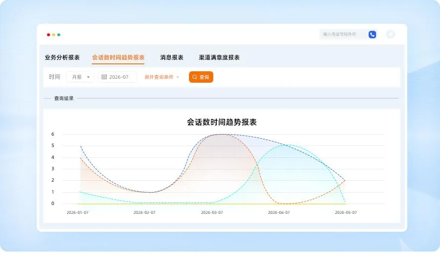 沉淀沟通资产，数据驱动运营