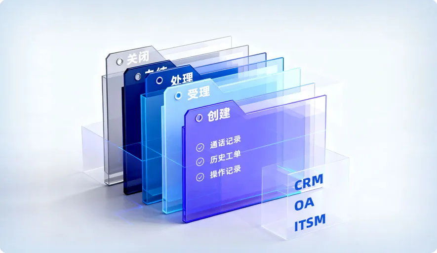 服务全链路可追溯，跨系统数据互通