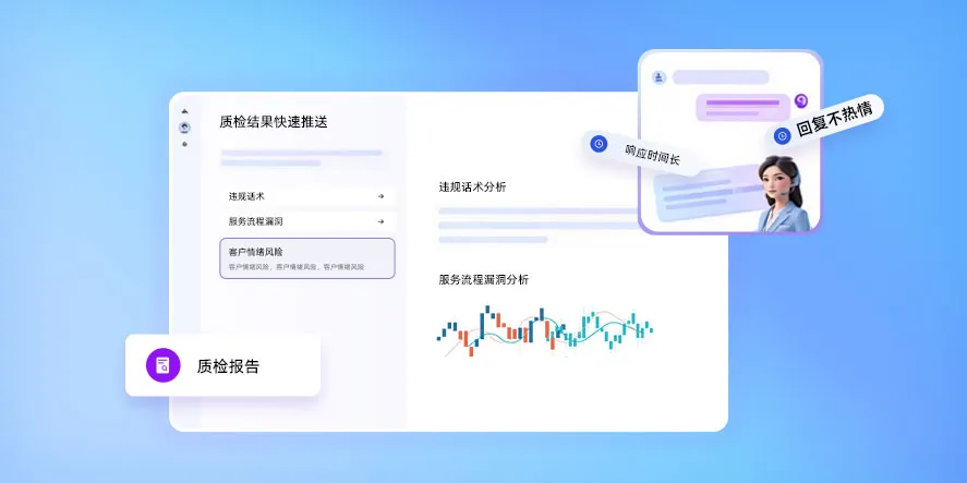智能质检规则配置界面
