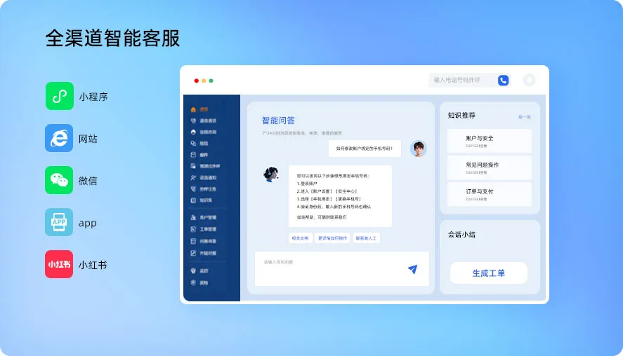 全渠道统一接入