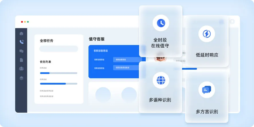 24小时在线值守，自动化高效运营