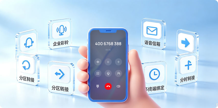 智能来电接待-基础必选功能