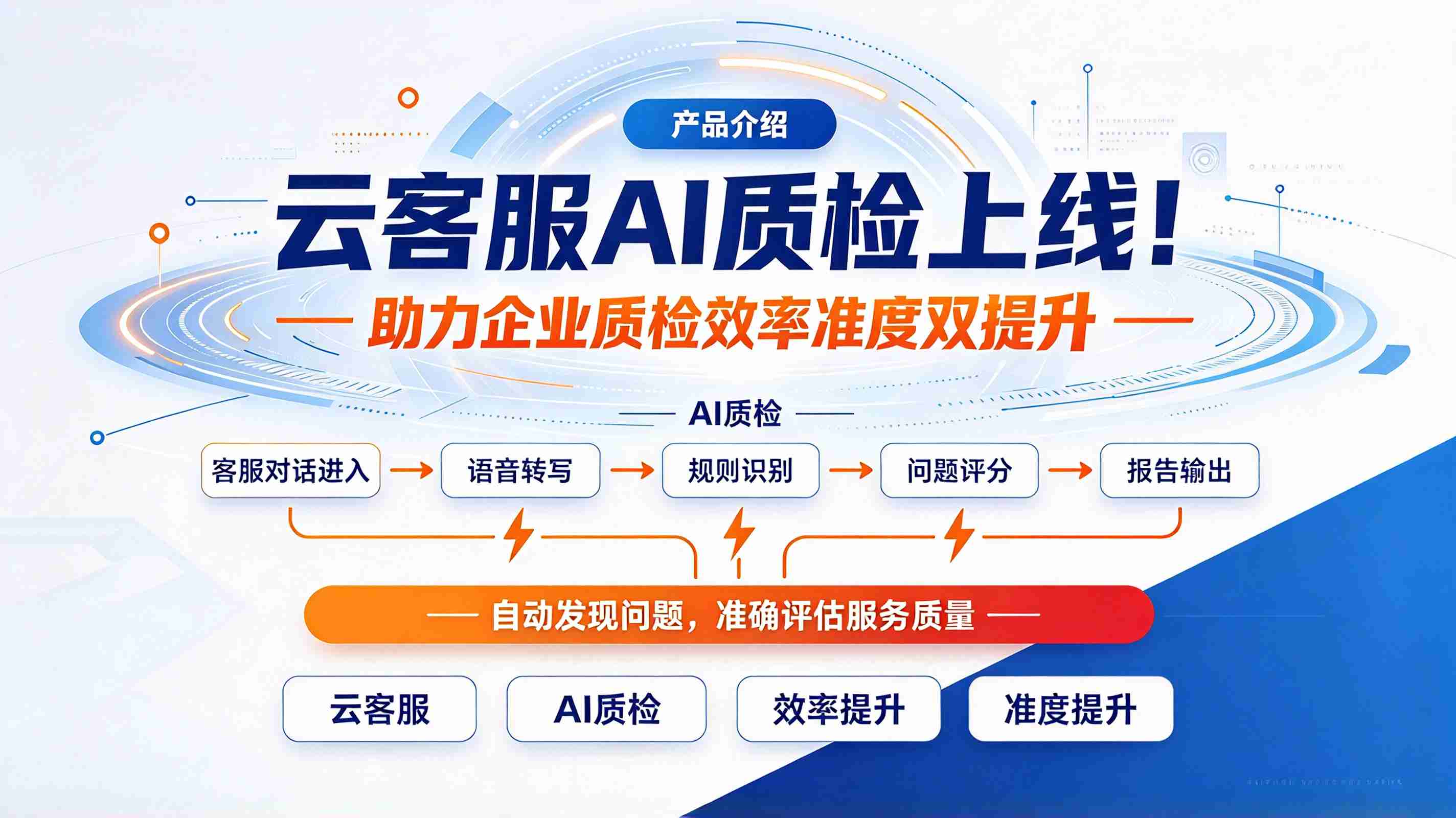 产品介绍|云客服AI质检上线！助力企业质检效率准度双提升